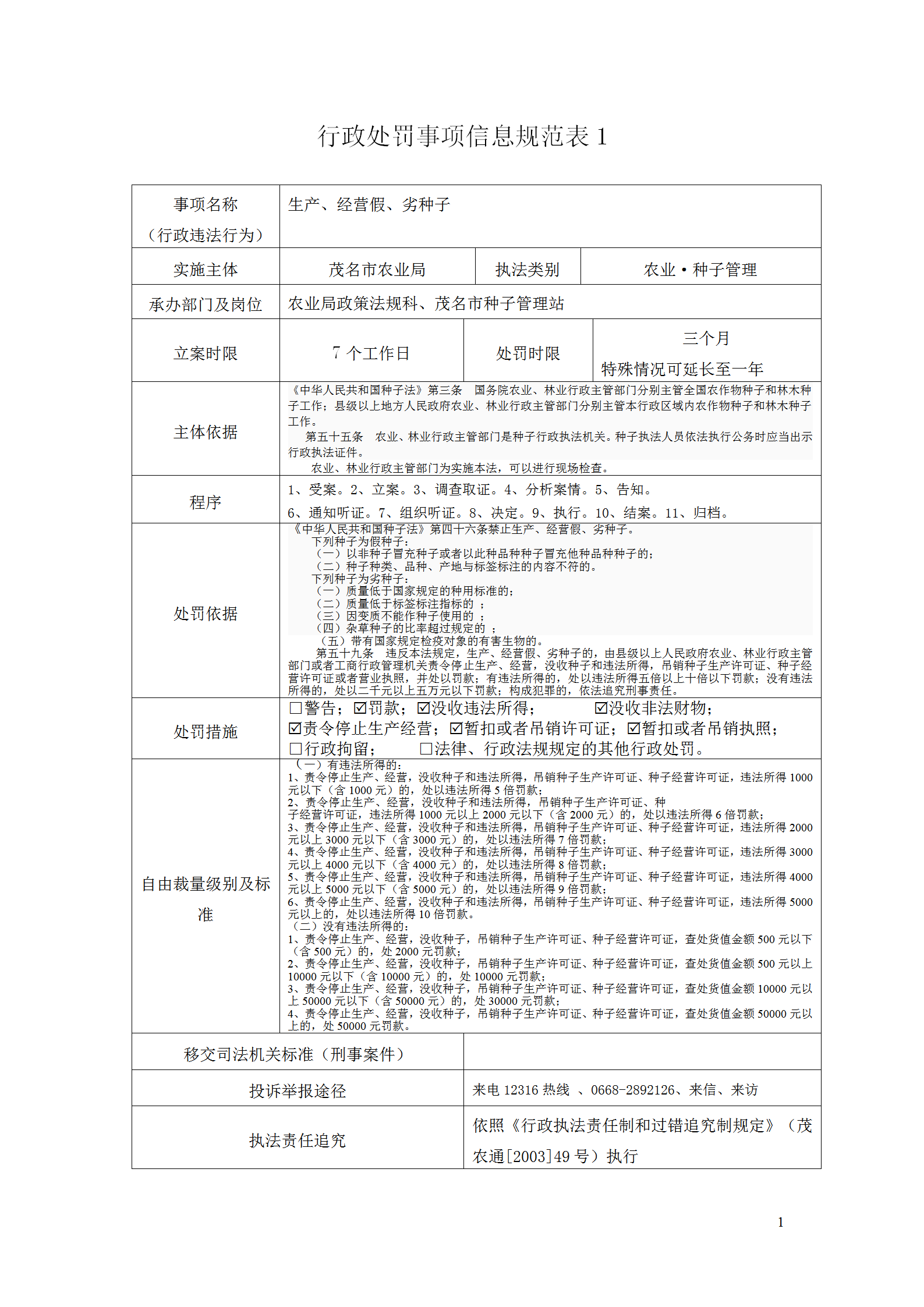 行政處罰事項信息規(guī)范表word模板