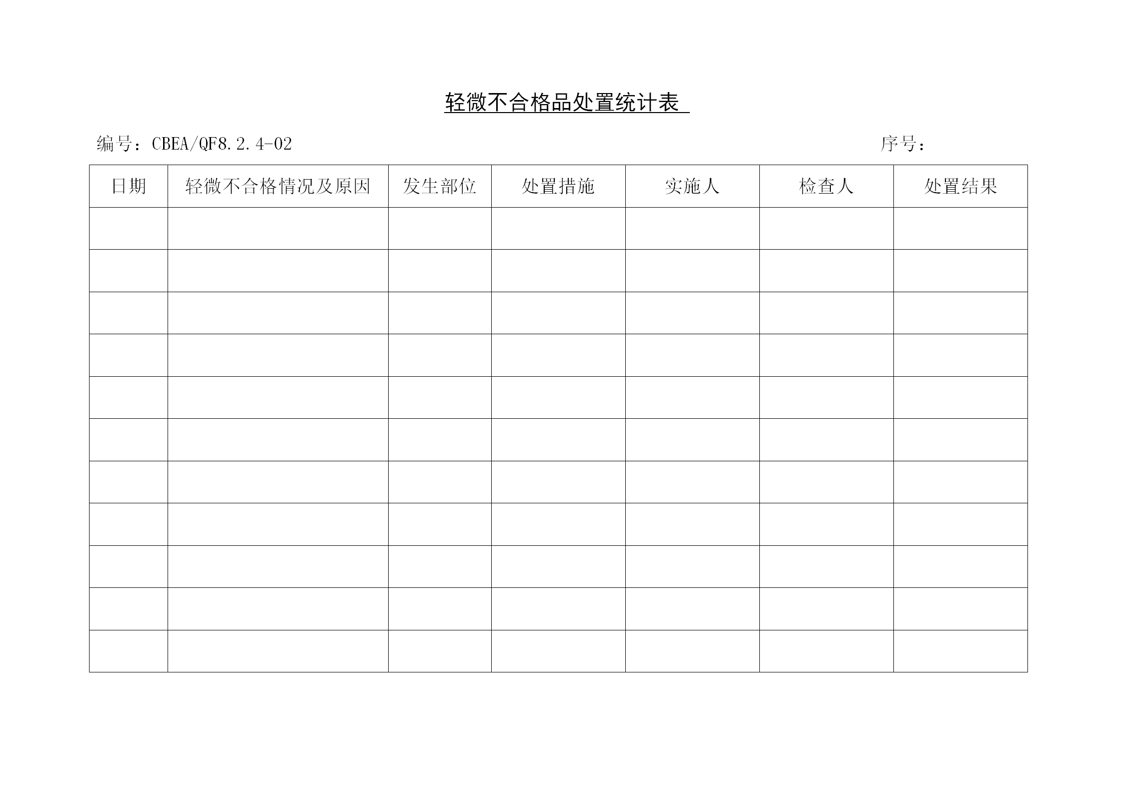 輕微不合格品處置統計報表word模板
