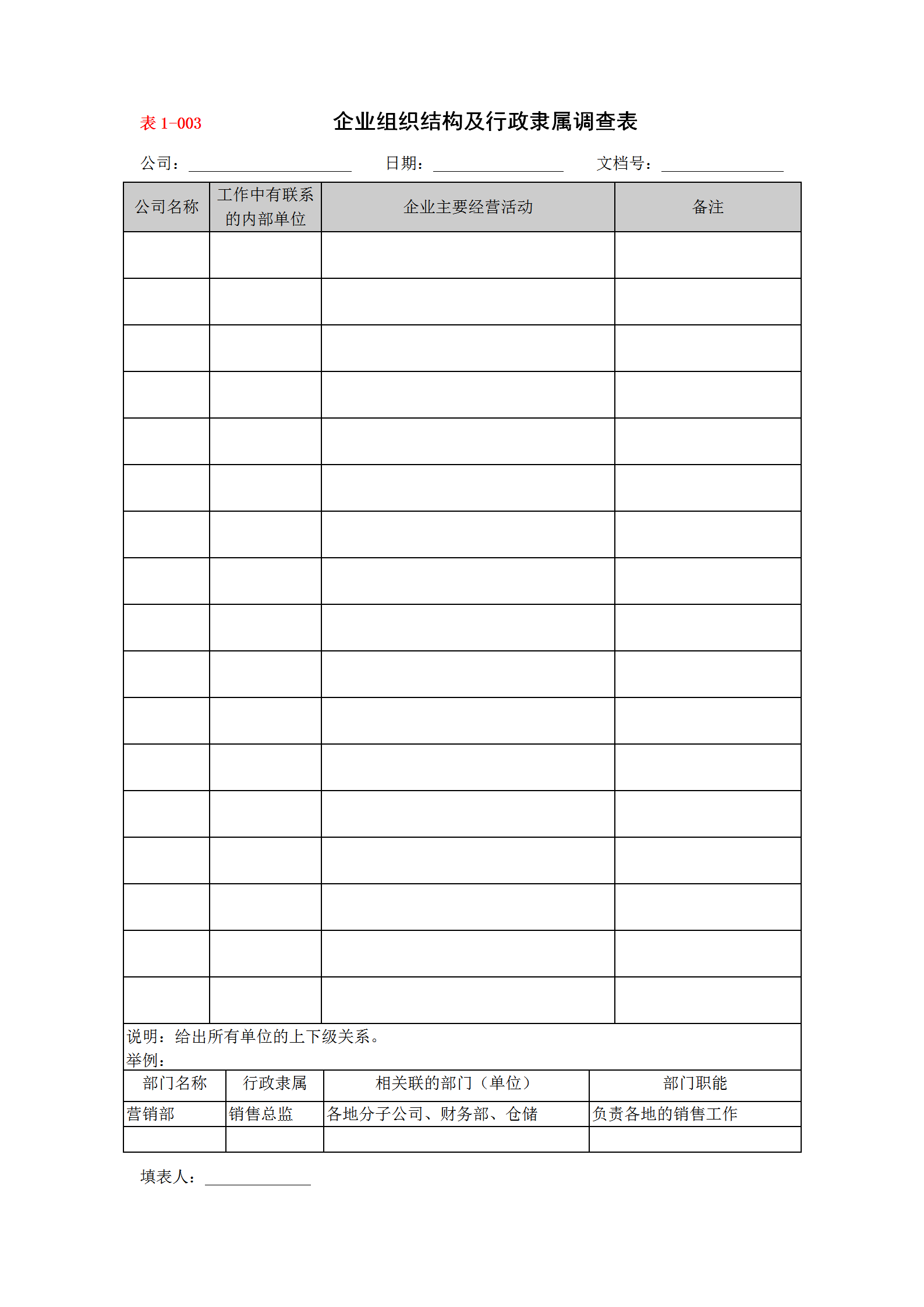 企業(yè)組織結(jié)構(gòu)及行政隸屬調(diào)查表word模板