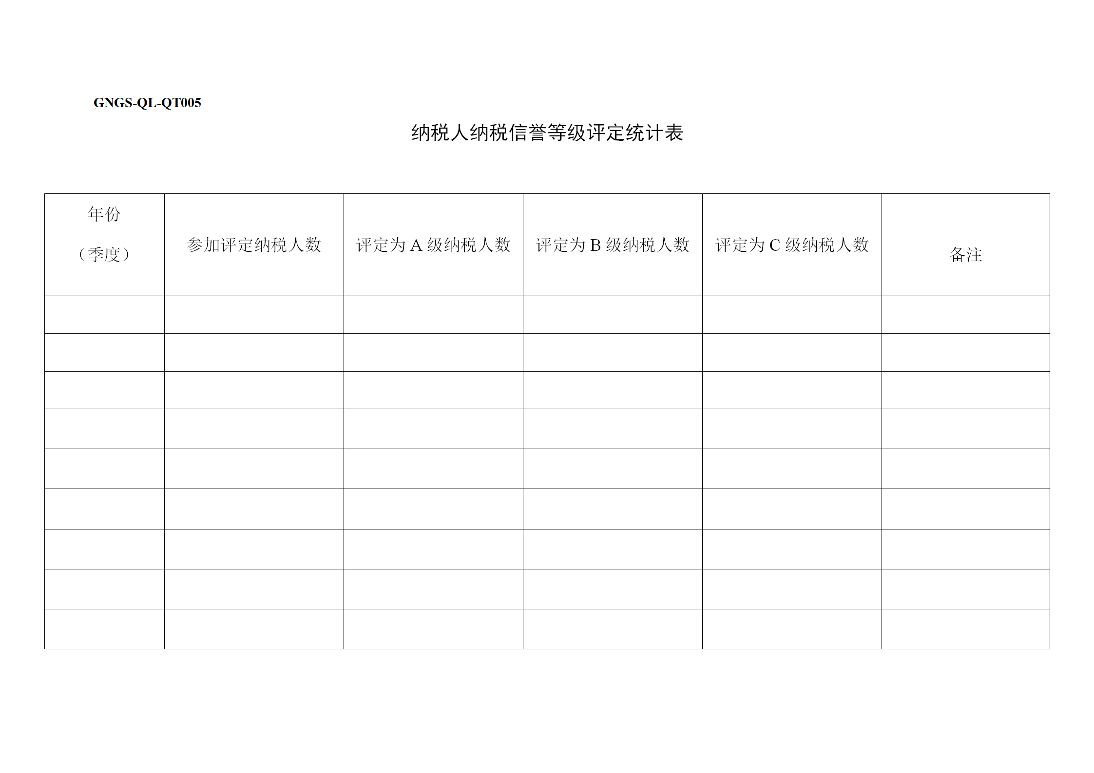 納稅人納稅信譽等級評定統計表word模板