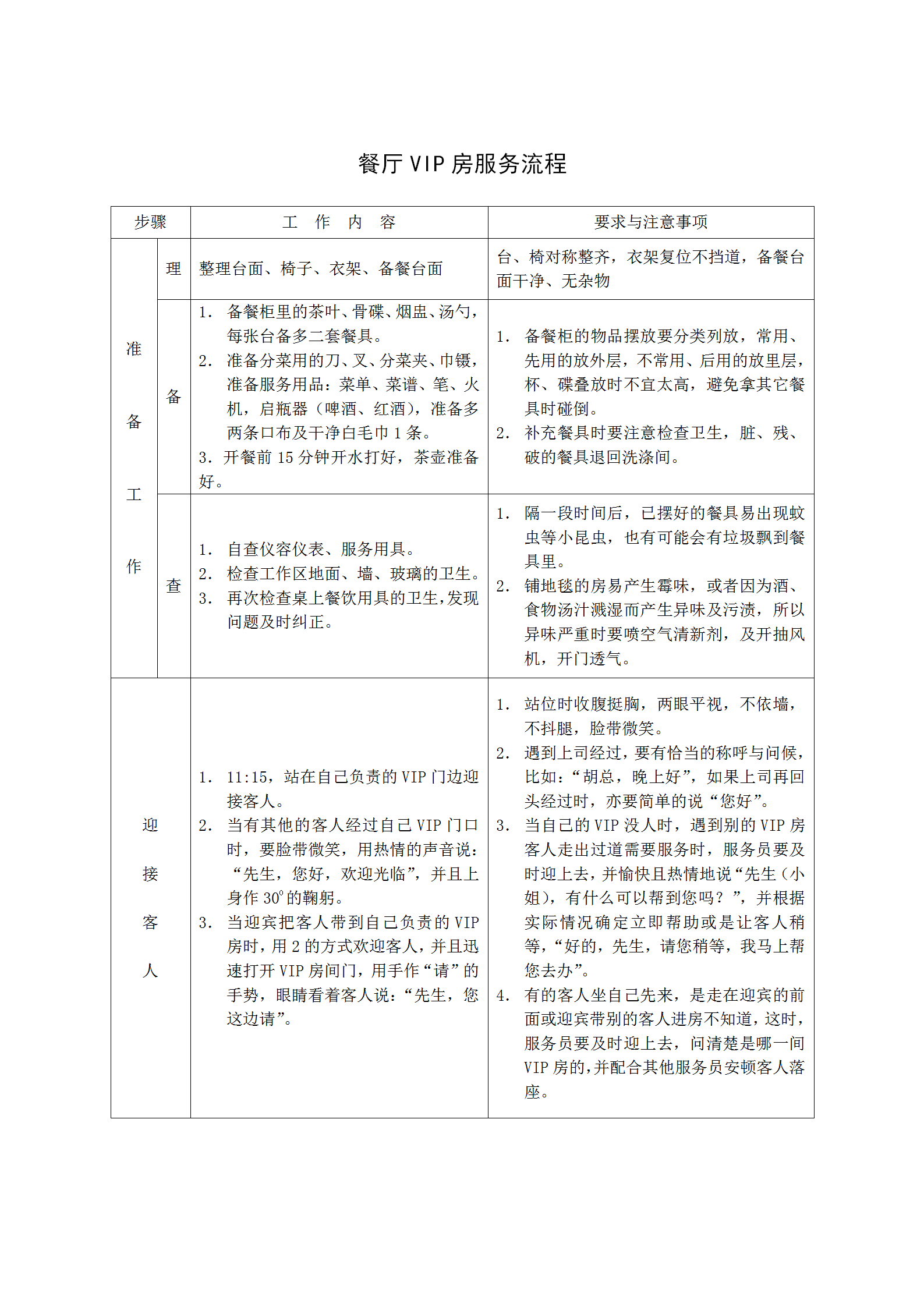餐廳VIP房服務(wù)流程word模板