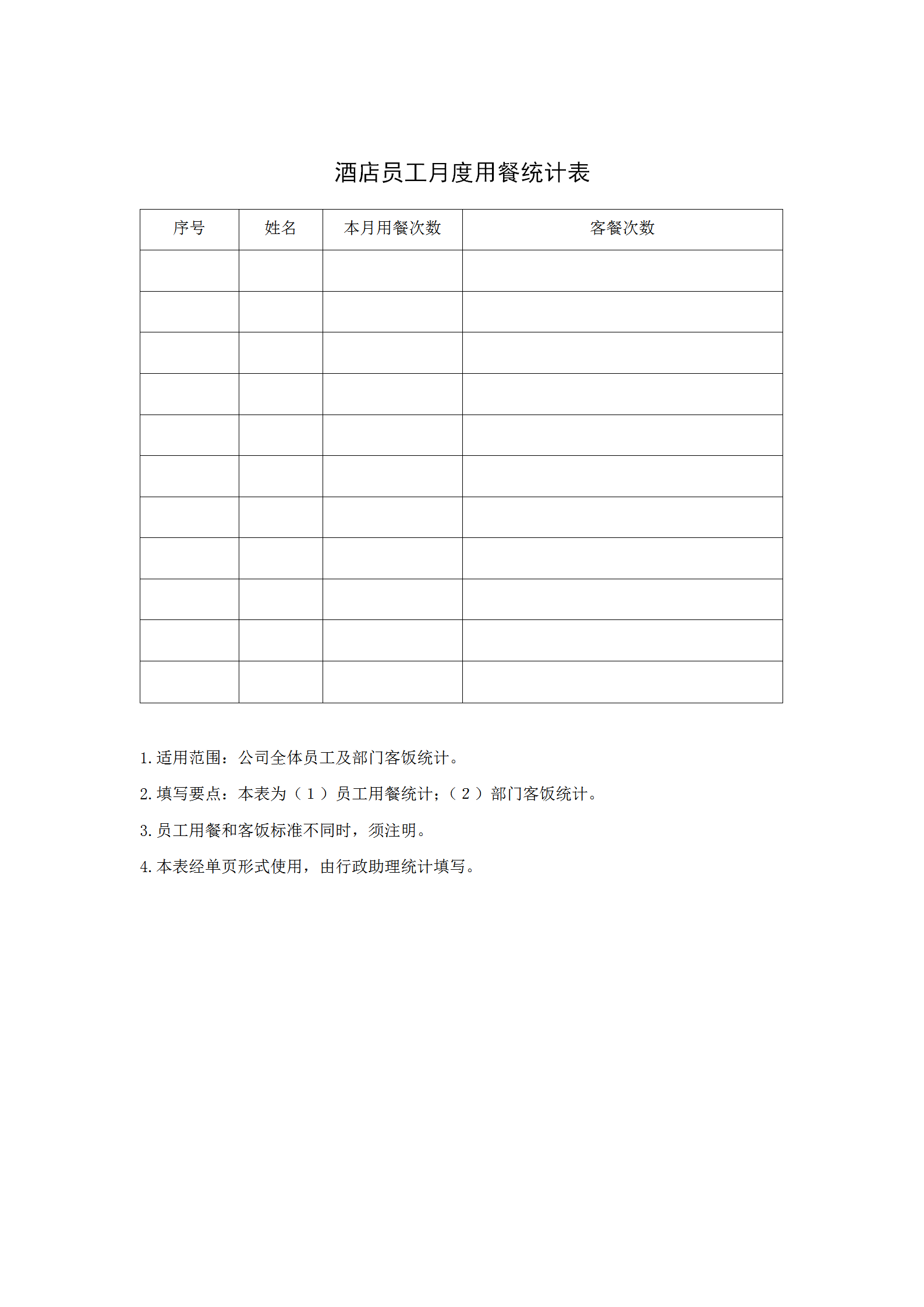 酒店員工月度用餐統計表word模板
