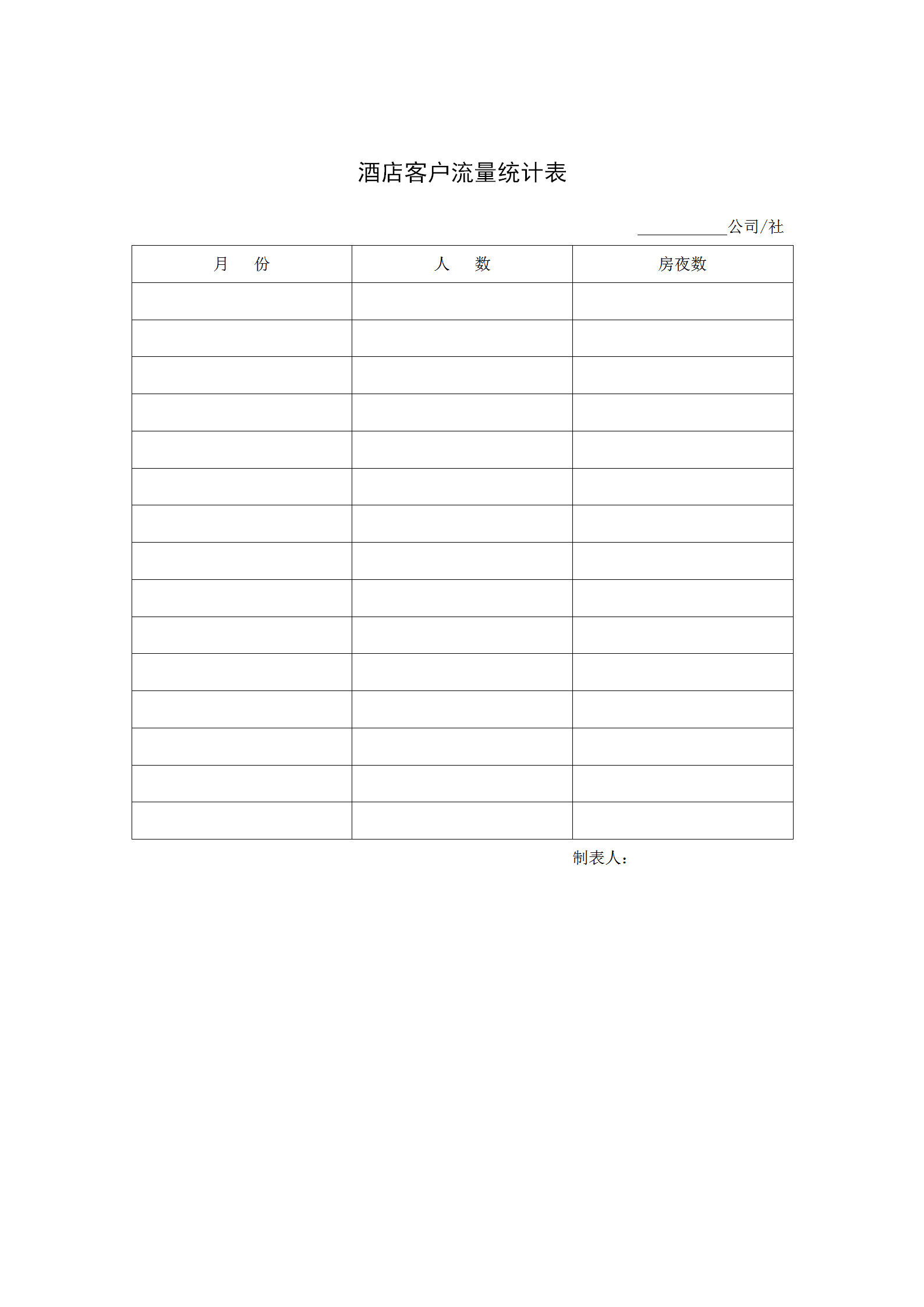 酒店客戶流量統計表word模板