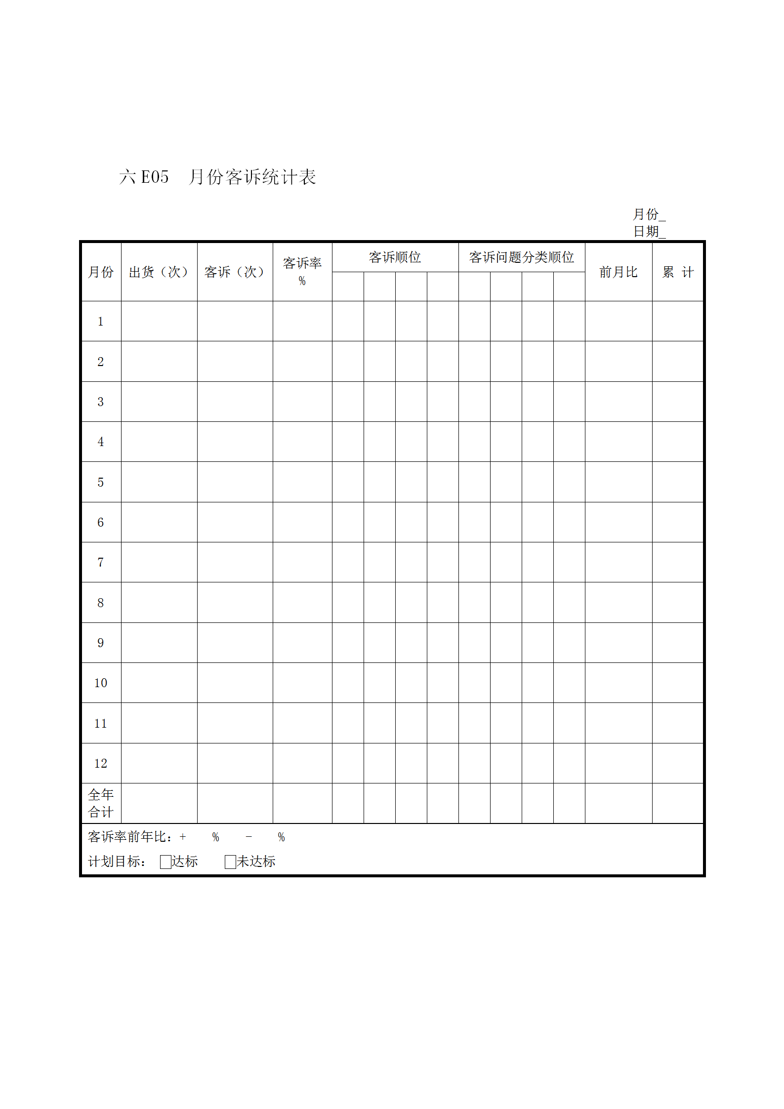 公司月份客訴統(tǒng)計(jì)報(bào)表word模板