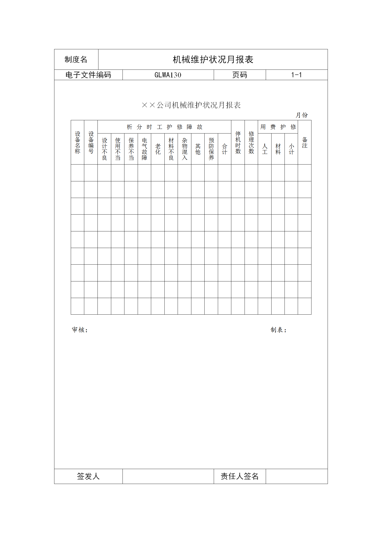 某公司機械維護狀況月統計報表word模板