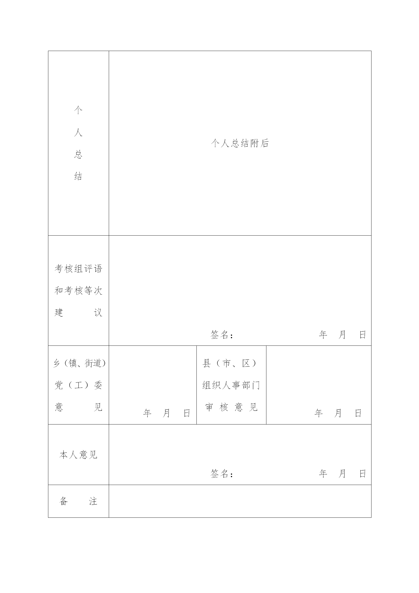 大學生村官年度考核登記表匯編word模板-1