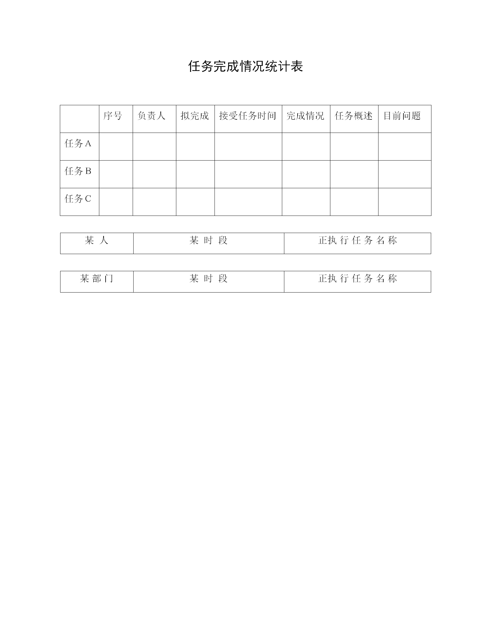 任務(wù)完成情況統(tǒng)計(jì)報(bào)表word模板