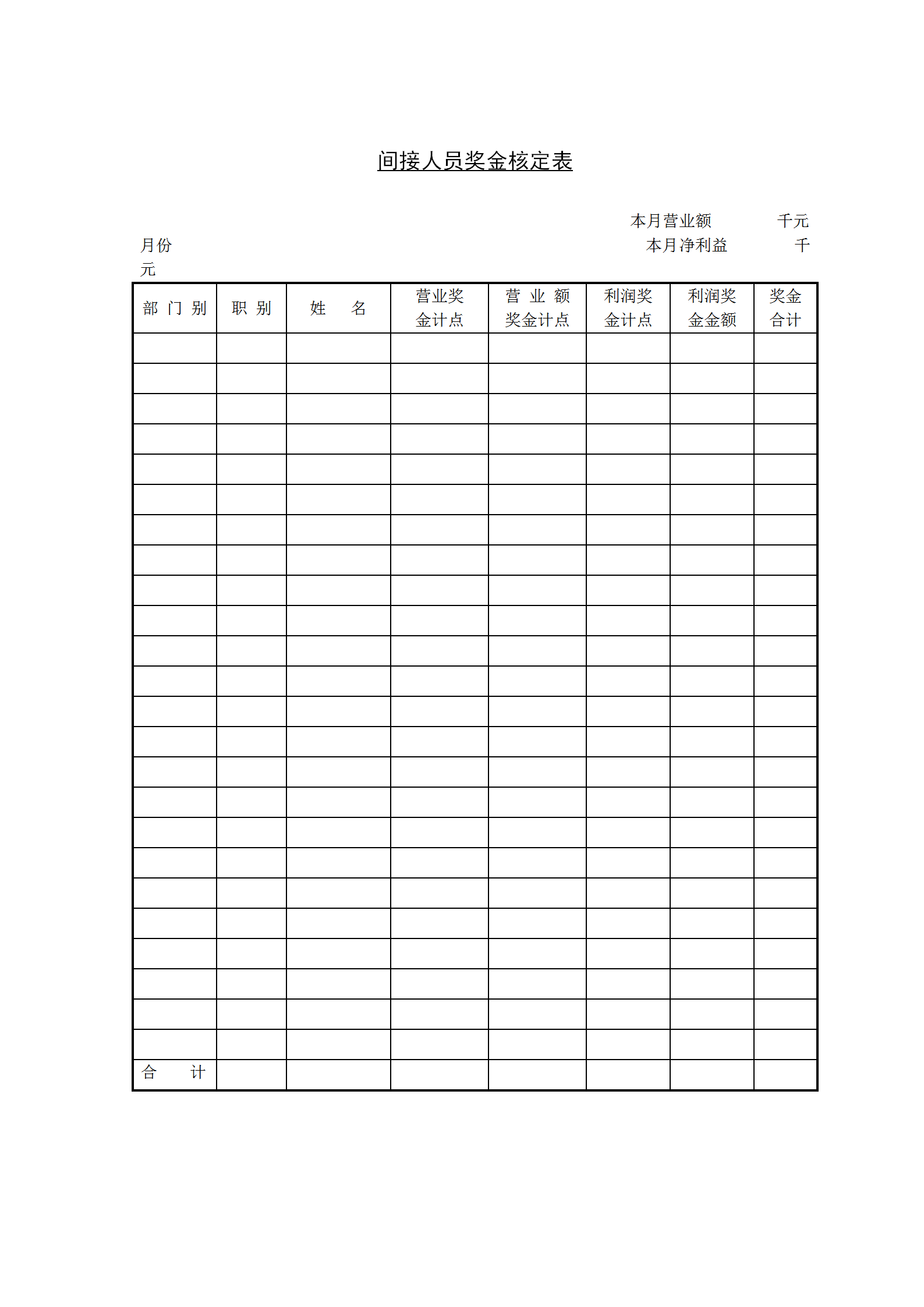 間接人員獎金核定表樣本word模板