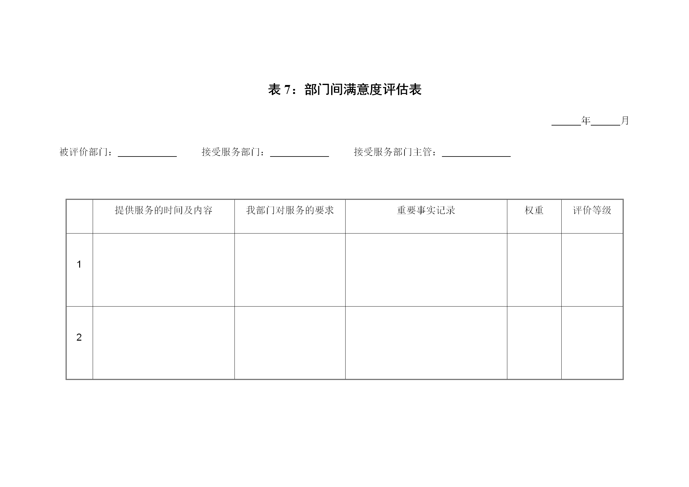 公司部門間滿意度評估表word模板