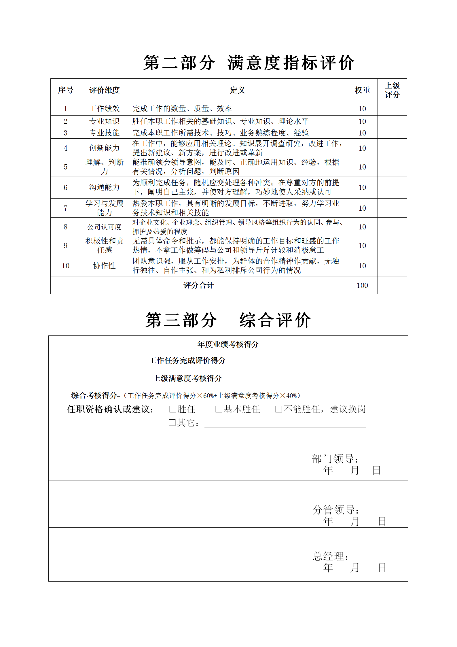 某公司績效考核表word模板-1