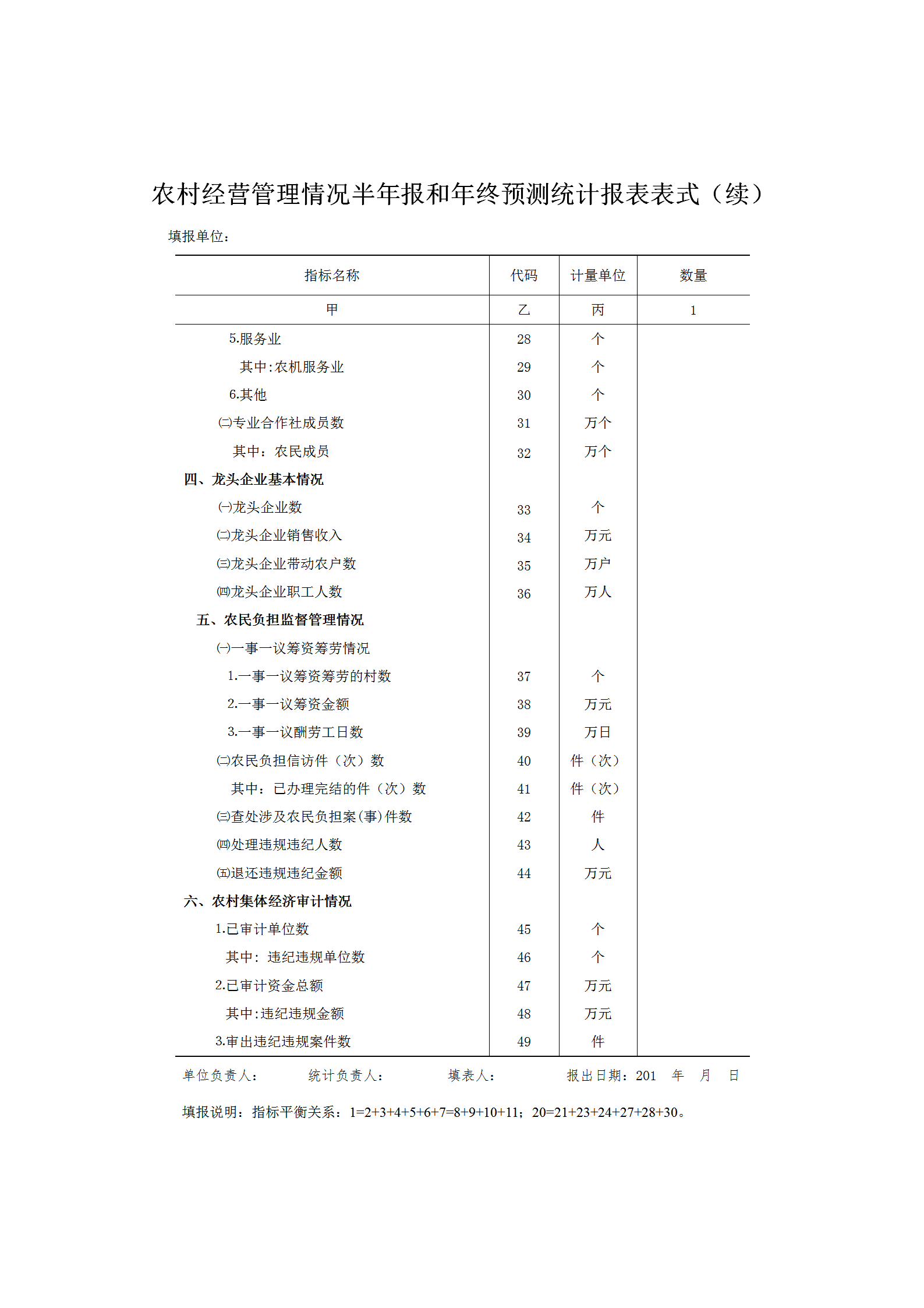 農村經營管理情況半年報與年終預測統計表word模板-1
