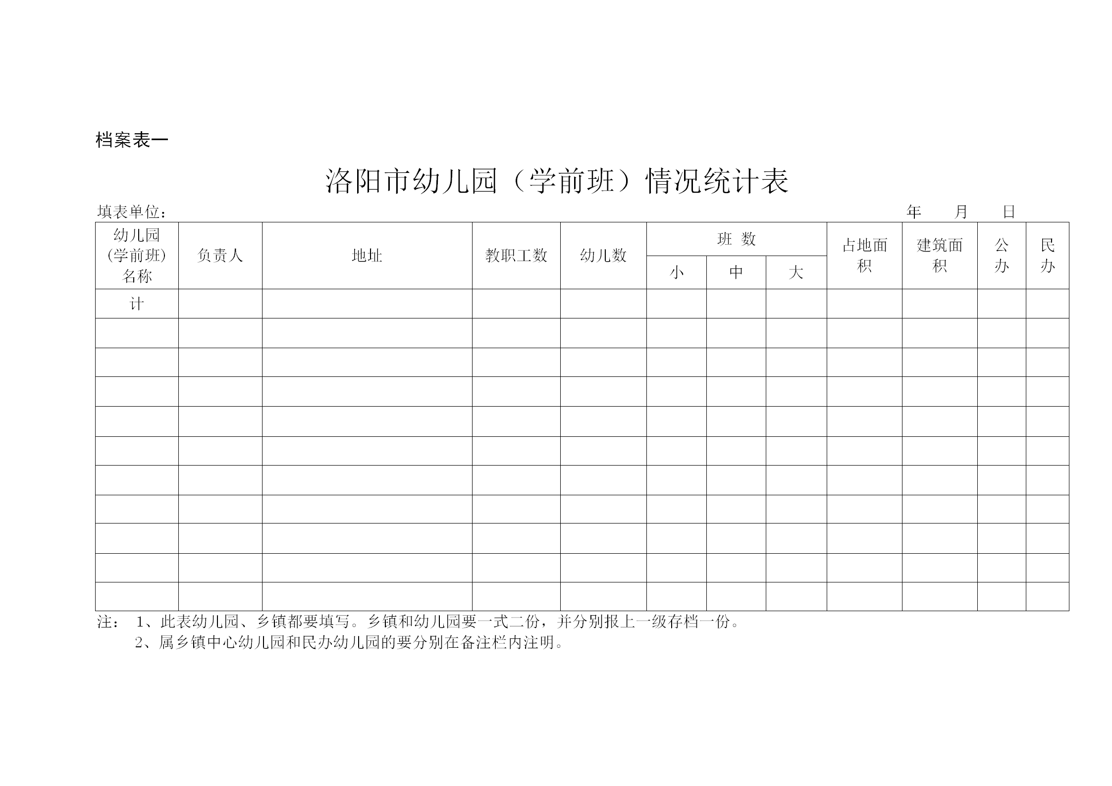 洛陽市中小學入學情況統計表word模板