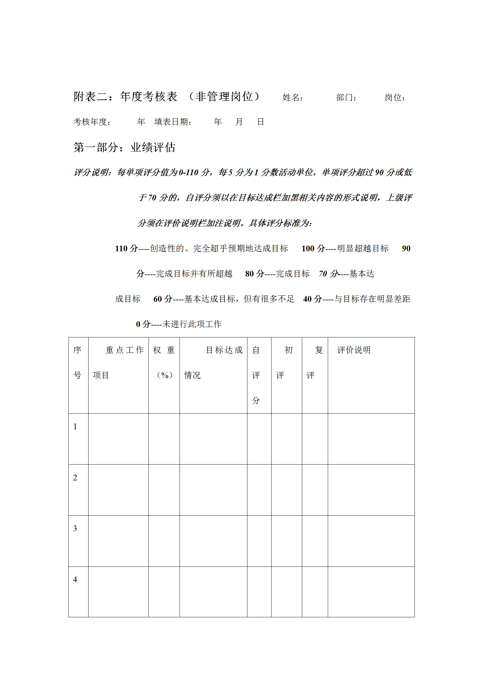 非管理崗位年度考核表word模板