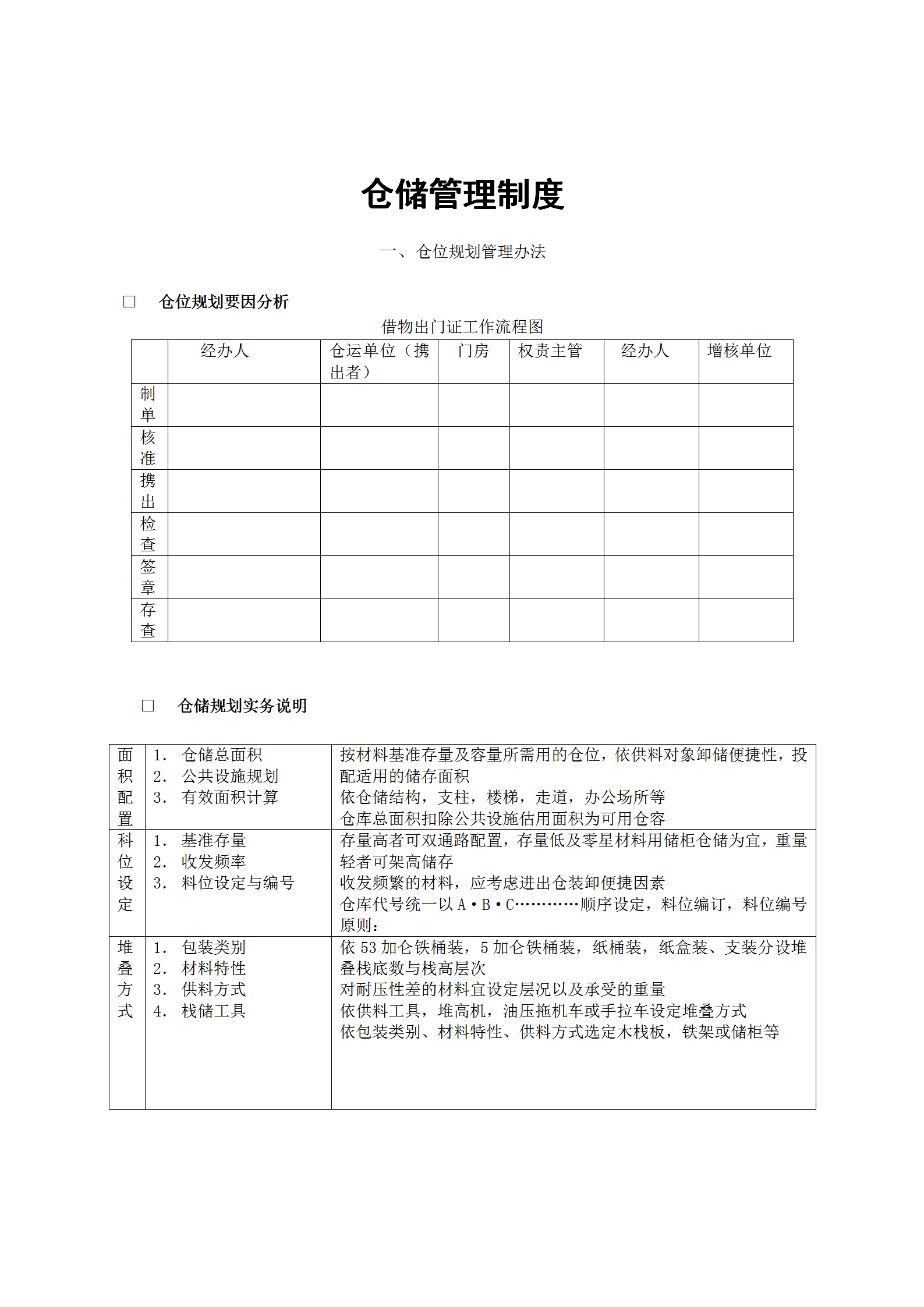 倉(cāng)位規(guī)劃管理方法word模板