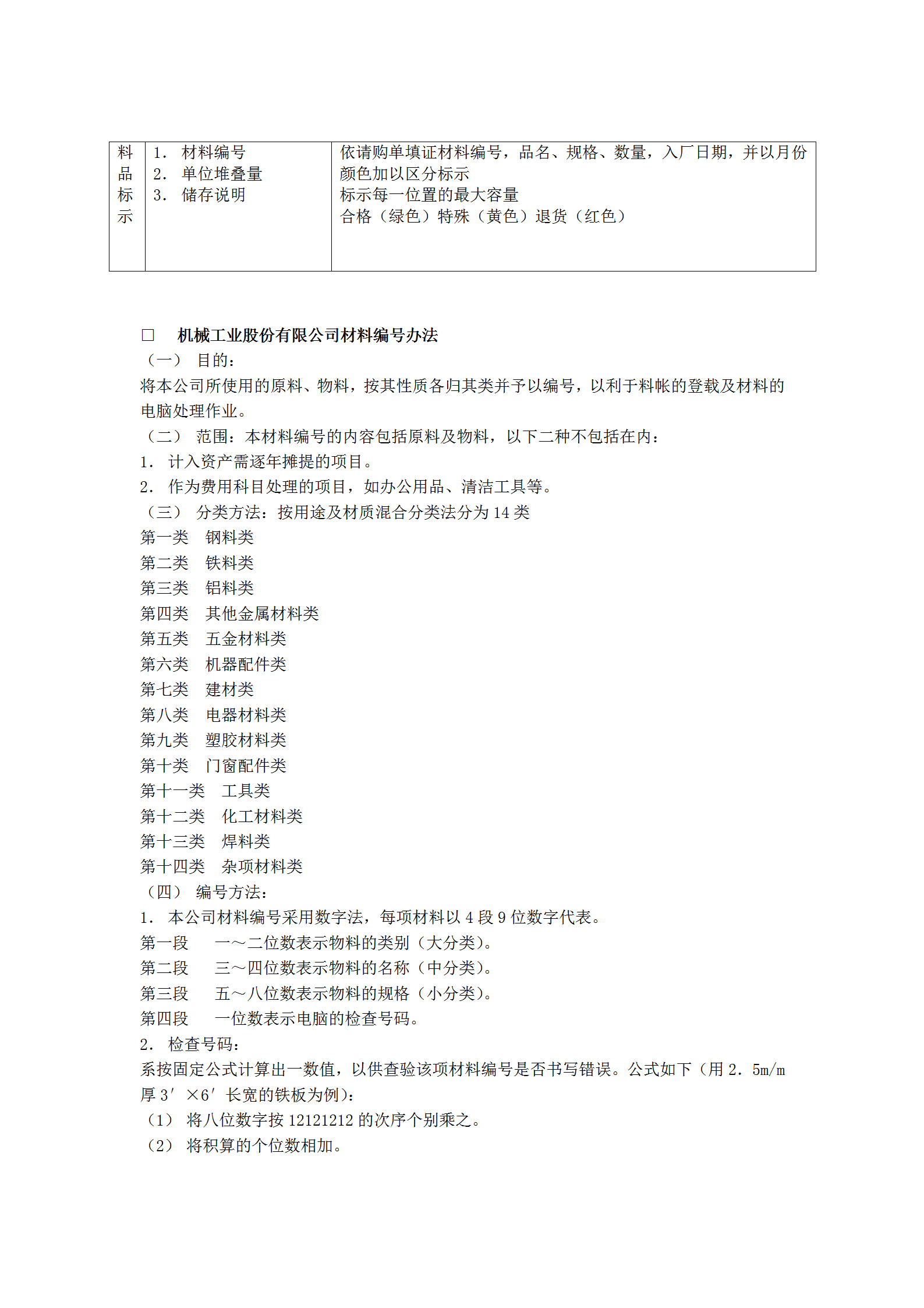 倉(cāng)位規(guī)劃管理方法word模板-1