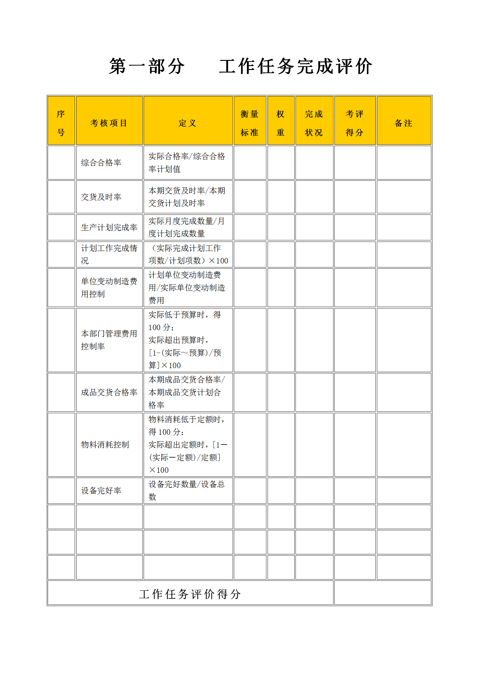某公司績效考核表word模板