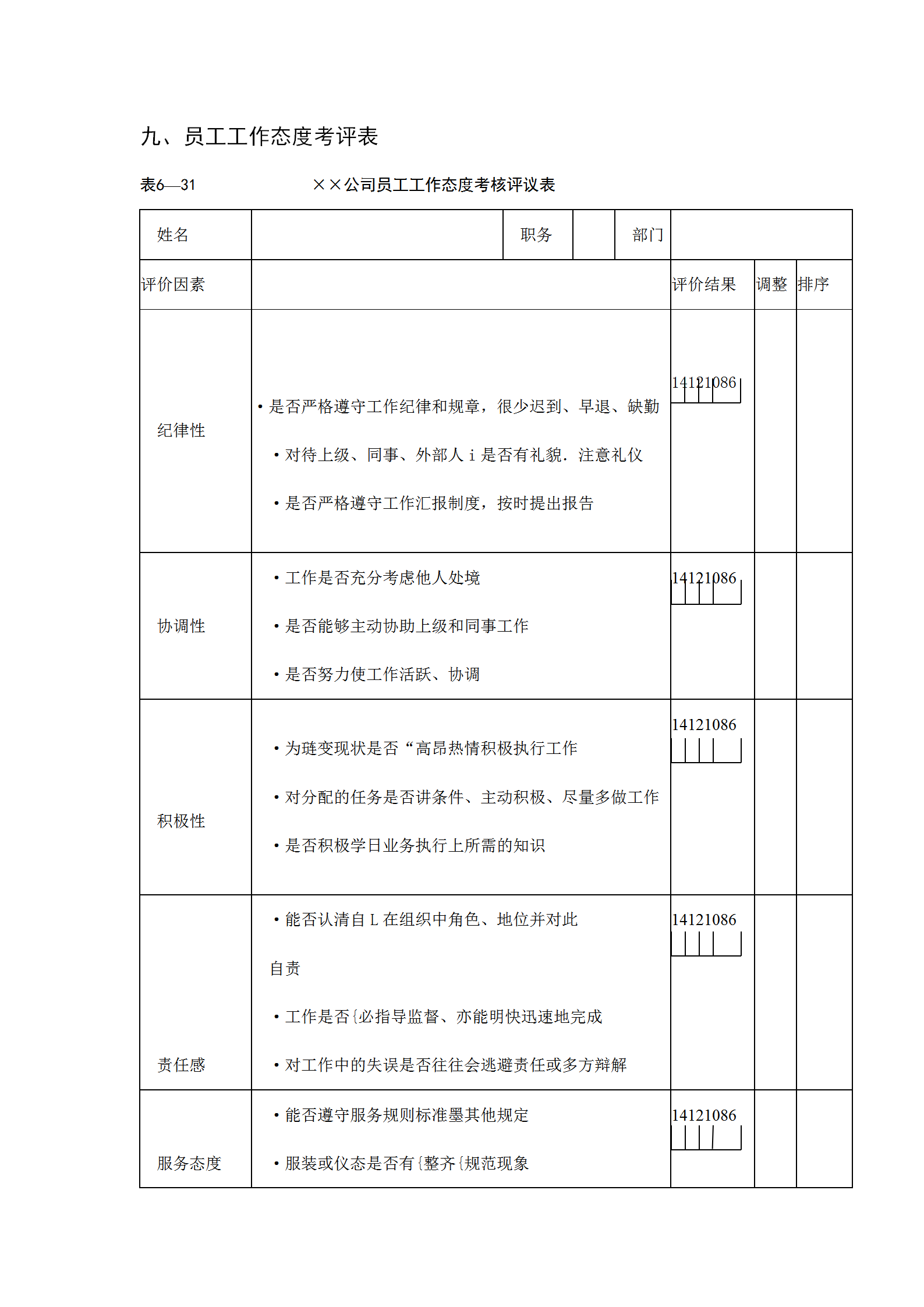 公司員工工作態度考核評議表word模板