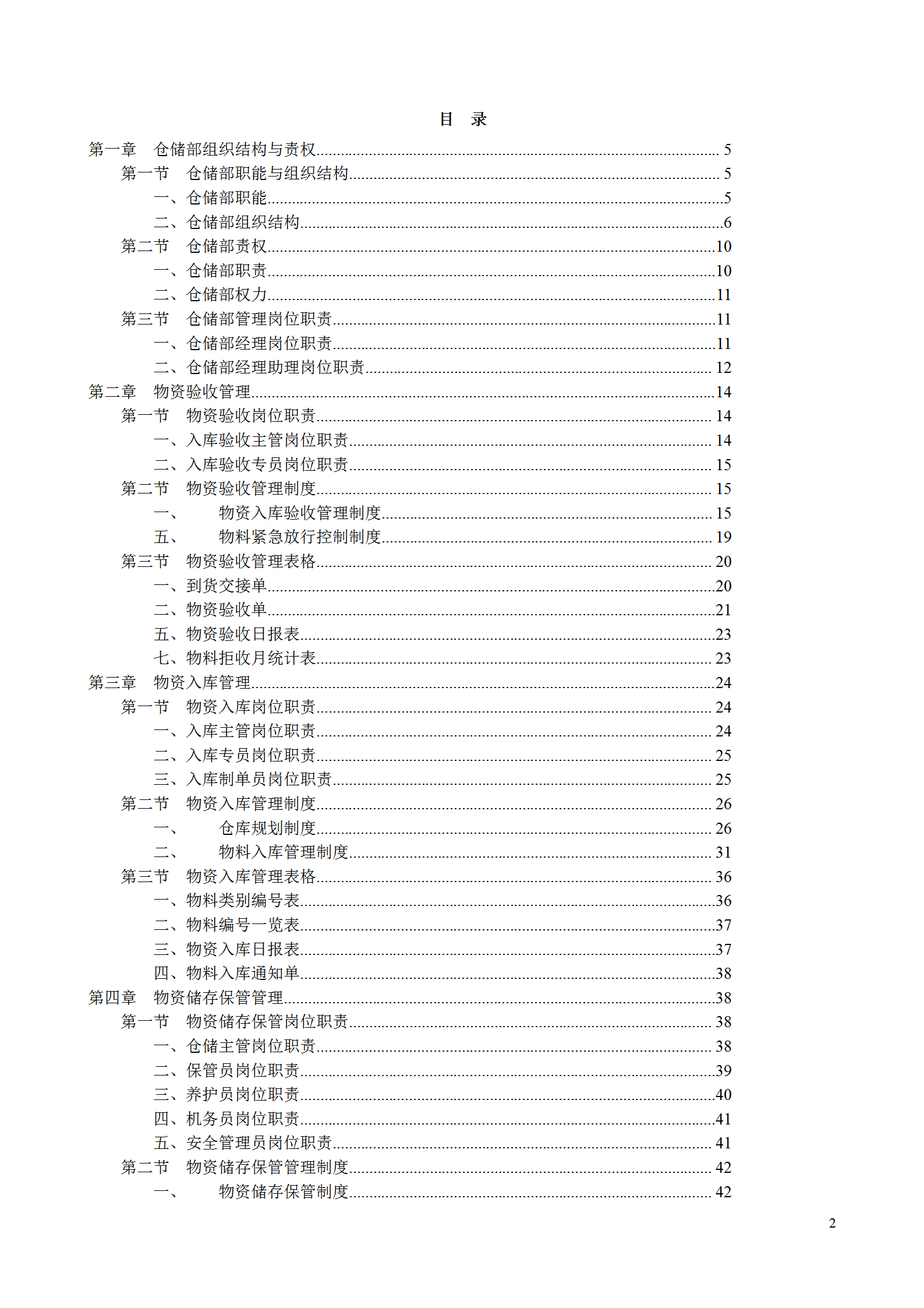 倉儲管理部規范化管理工具箱word模板