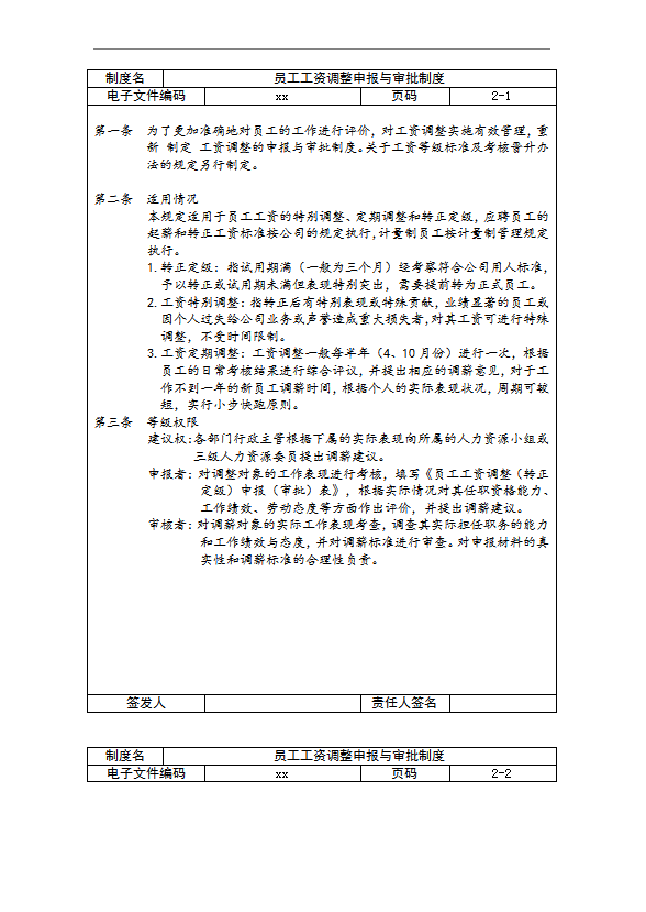 員工工資調整申報與審批制度word模板