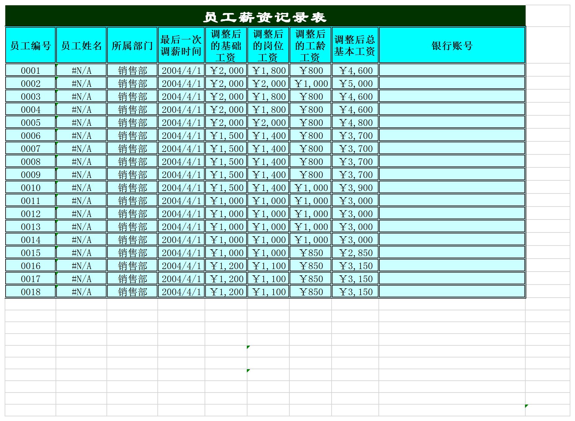 員工過往薪資記錄表Excel模板