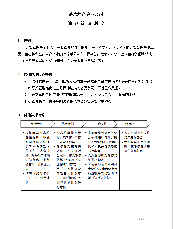 房地產企業績效考核制度word模板