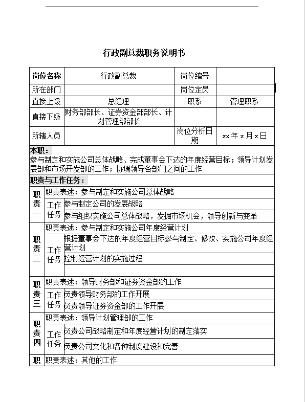 行政副總裁職務說明書word模板