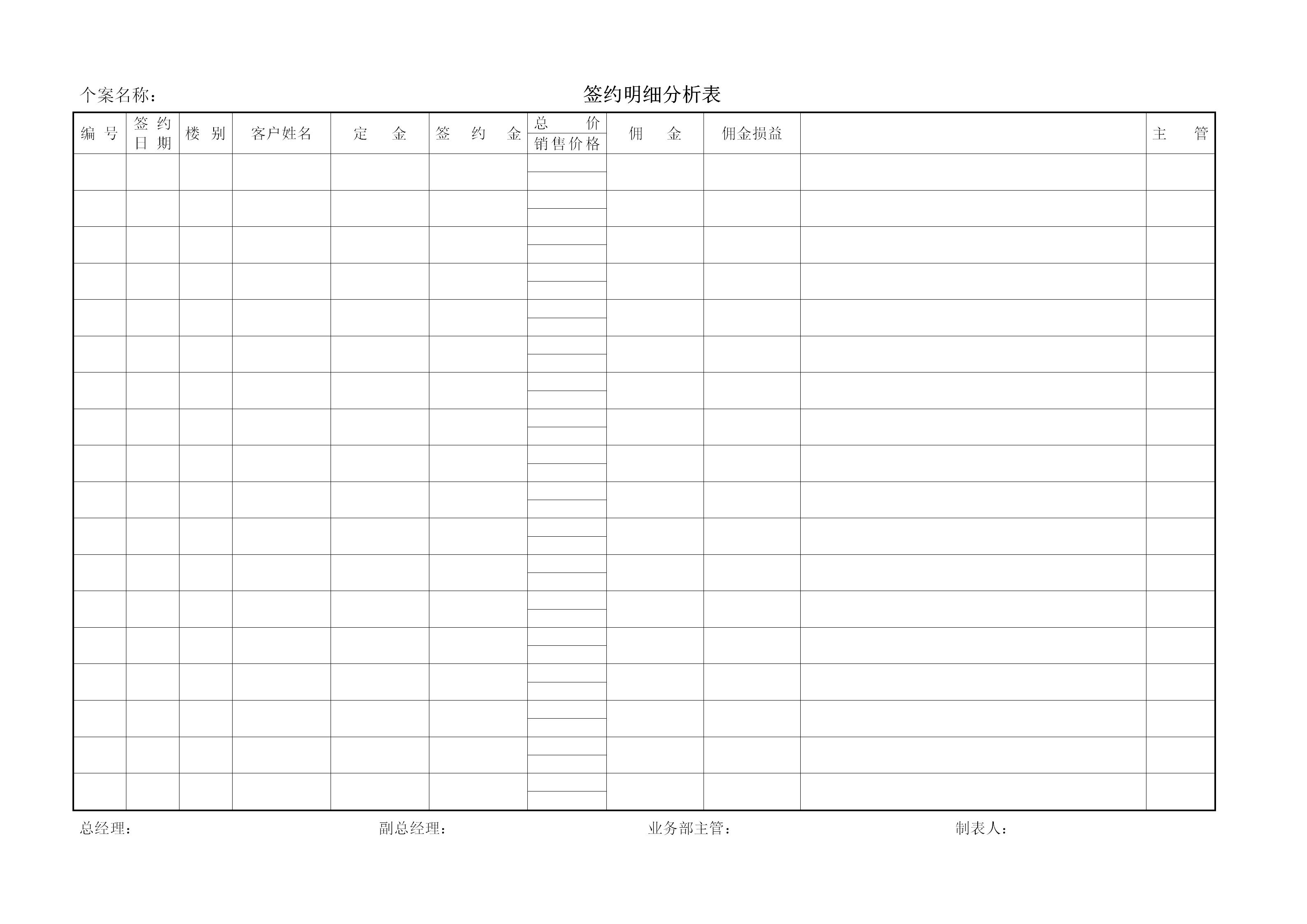 簽約明細分析表word模板