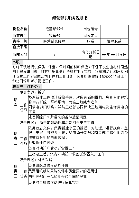 經營部長職務說明書word模板