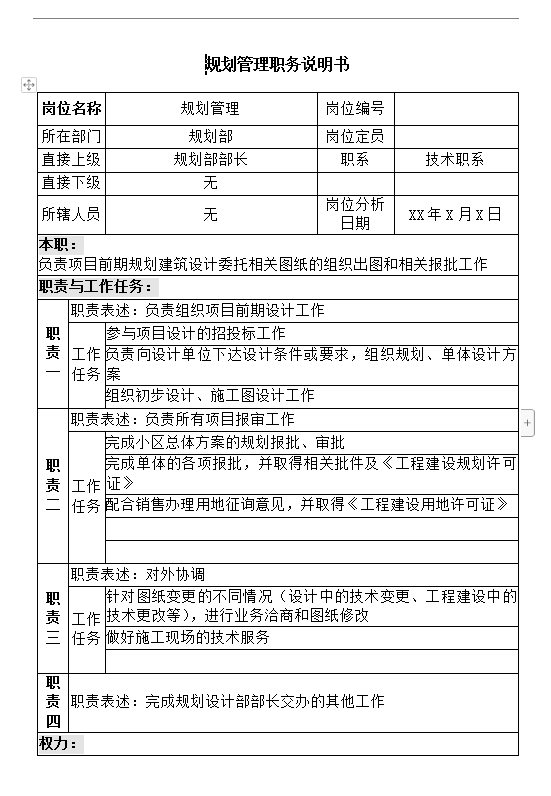 規劃部規劃管理職務說明書word模板