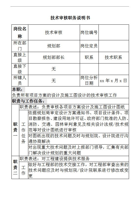 規劃部技術審核職務說明書word模板