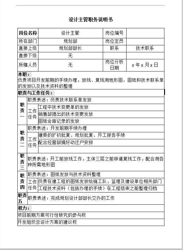 規劃部設計主管職務說明書word模板