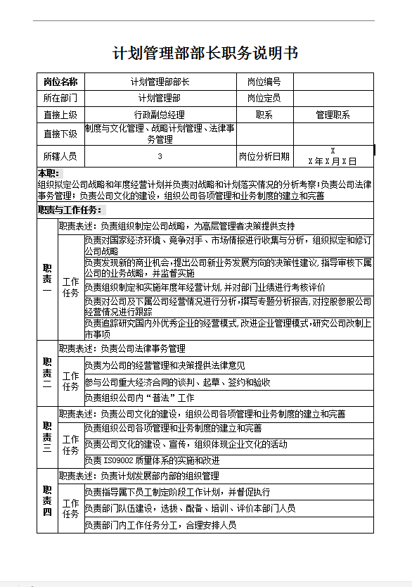 計劃管理部部長職務說明書word模板