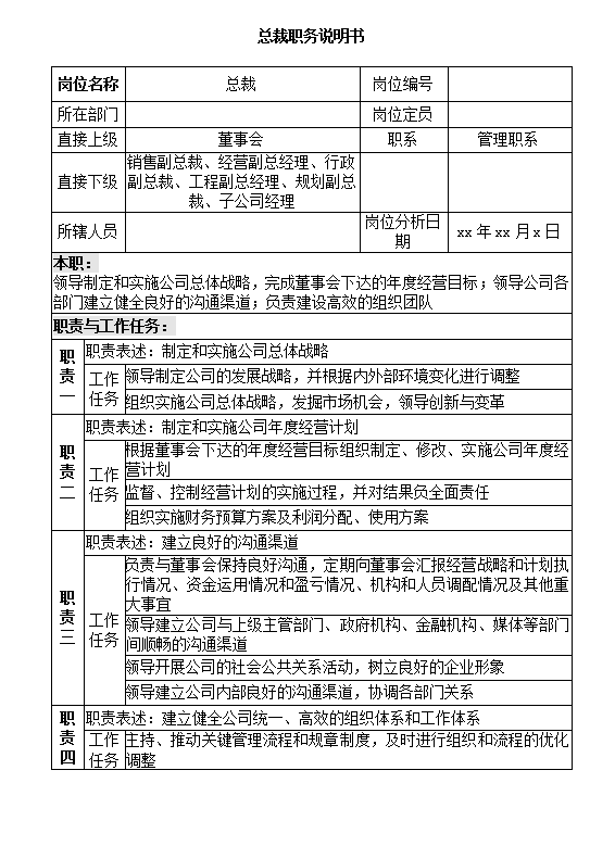 總裁職務(wù)說明書word模板