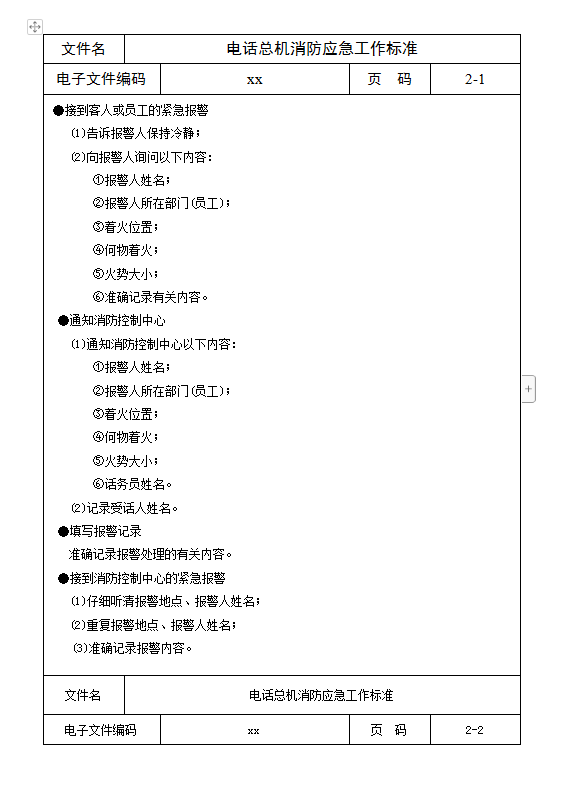 電話總機(jī)消防應(yīng)急工作標(biāo)準(zhǔn)word模板