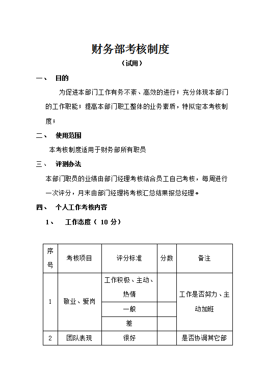 財務部考核制度word模板