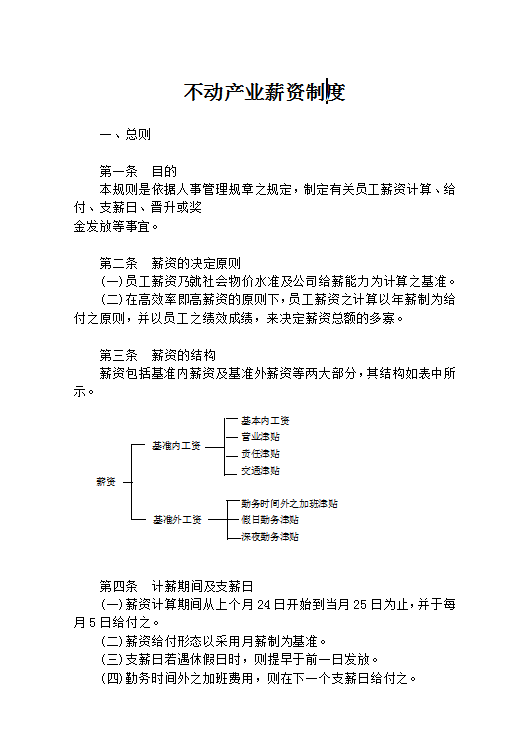 不動產業薪資制度word模板