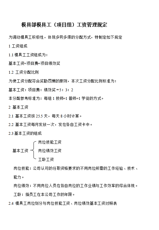 模具工工資管理規定word模板