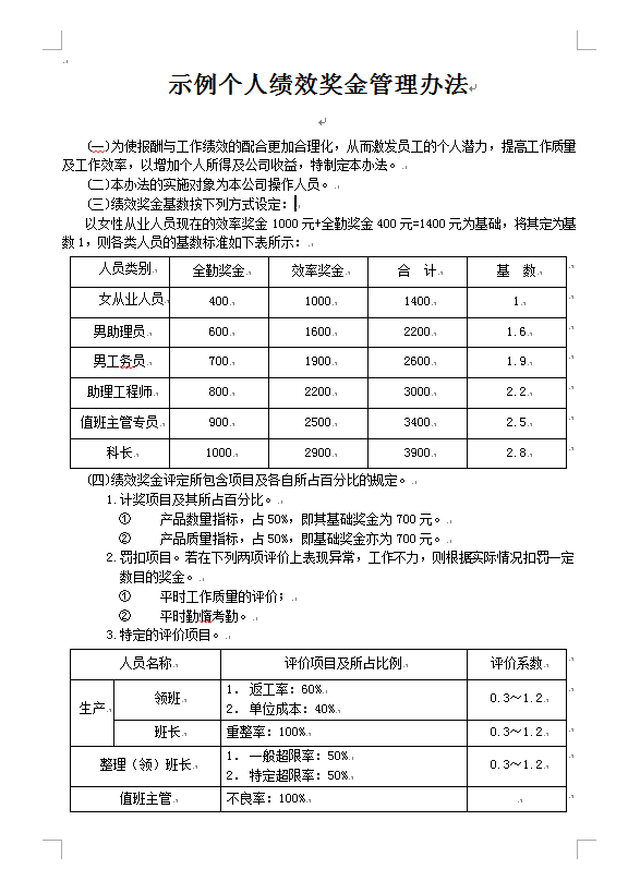 示例個人績效獎金管理Word模板