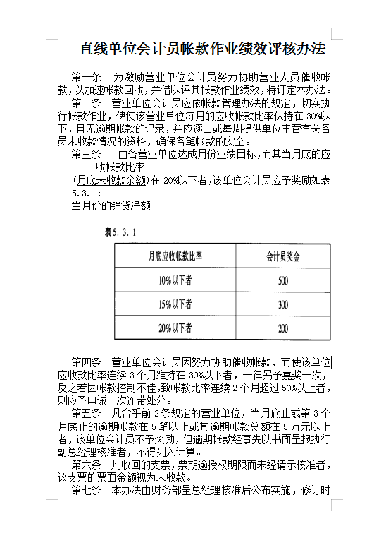 直線單位會計員帳款作業績效評核Word模板