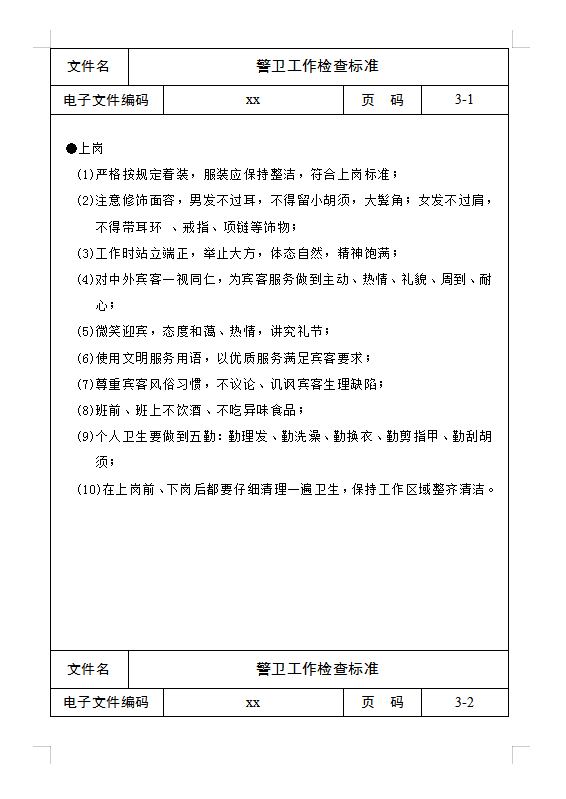 警衛(wèi)工作檢查標(biāo)準(zhǔn)Word模板