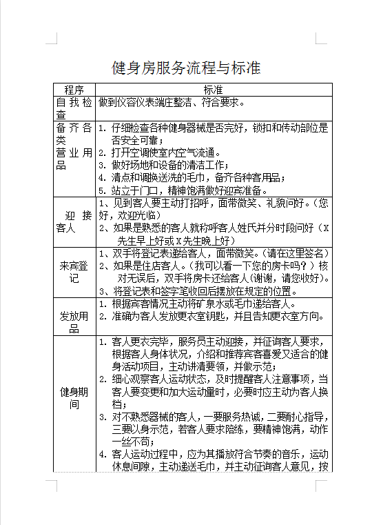 健身房服務流程Word模板
