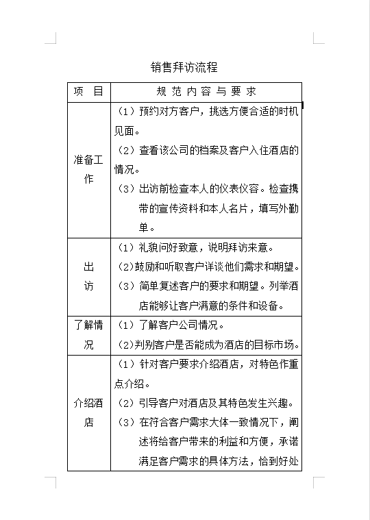銷售拜訪流程Word模板