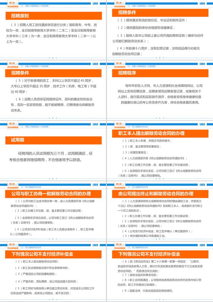 公司勞動制度匯編PPT模板-4