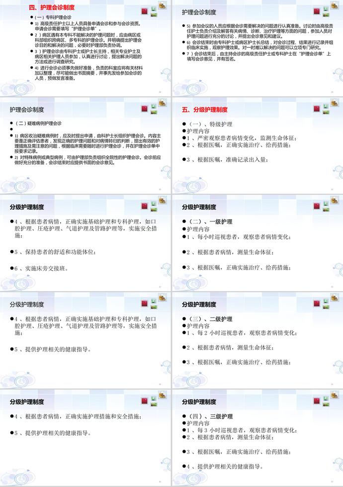 醫(yī)院護理核心工作制度范本PPT模板-3