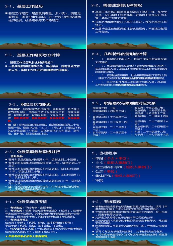如何加強干部工作規范ppt-1