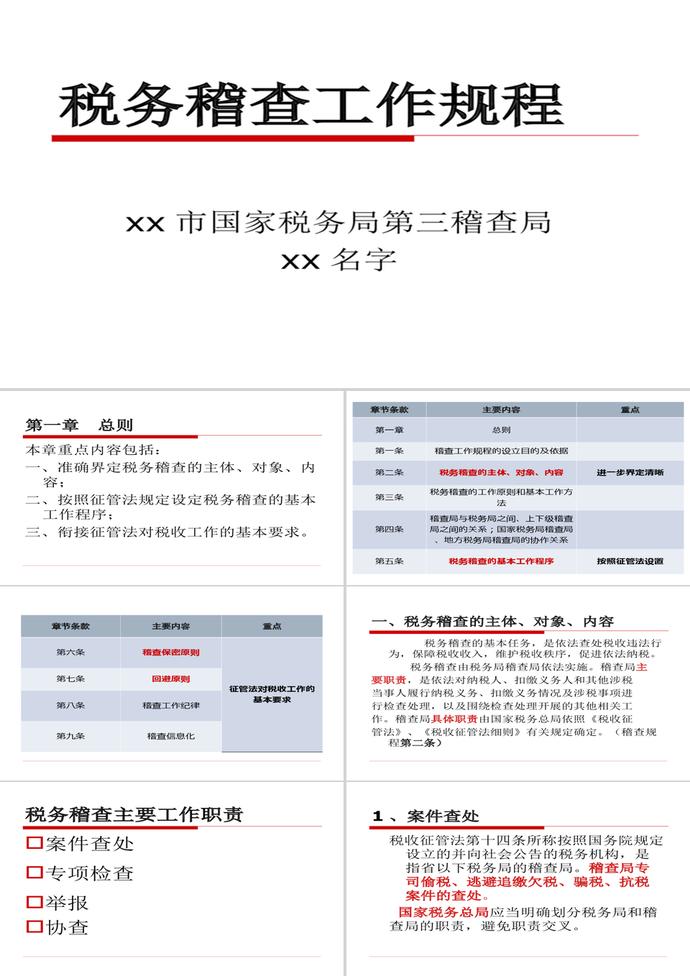 稅務稽查工作規程PPT模板