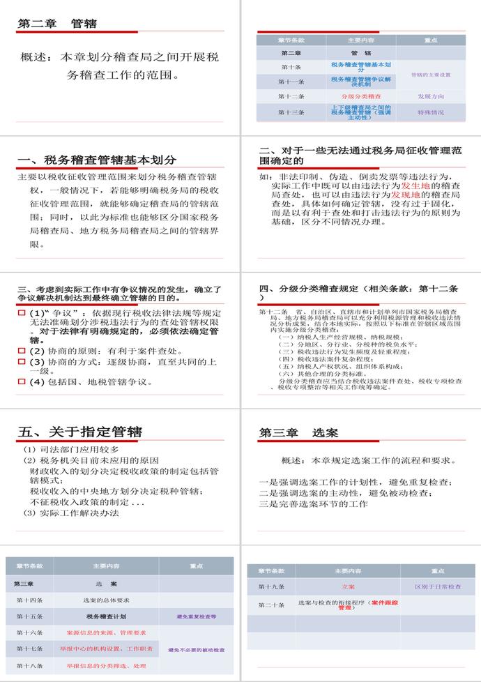 稅務稽查工作規程PPT模板-2