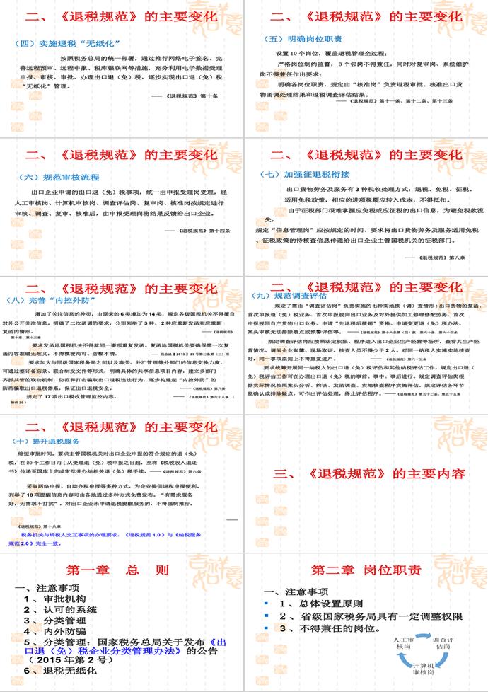 全國稅務機關出口退(免)稅管理工作PPT模板-1