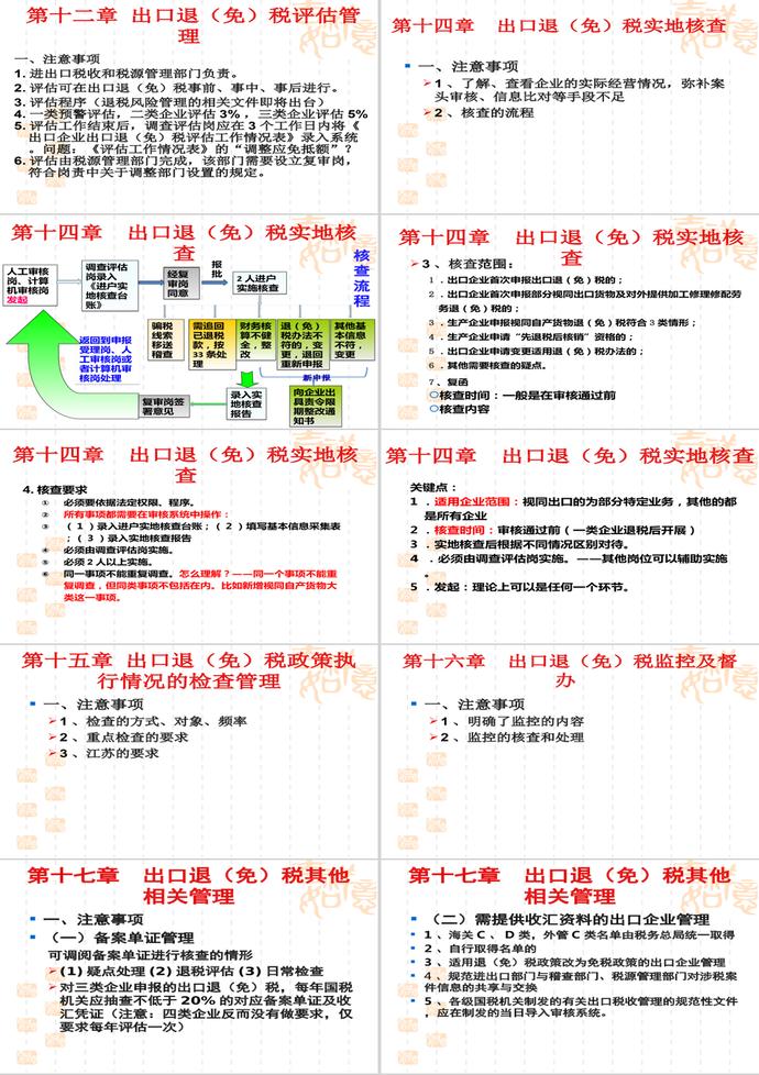 全國稅務機關出口退(免)稅管理工作PPT模板-4