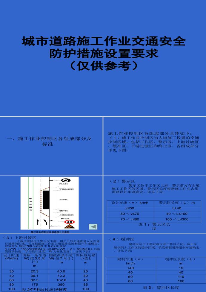 城市道路施工作業規范PPT模板